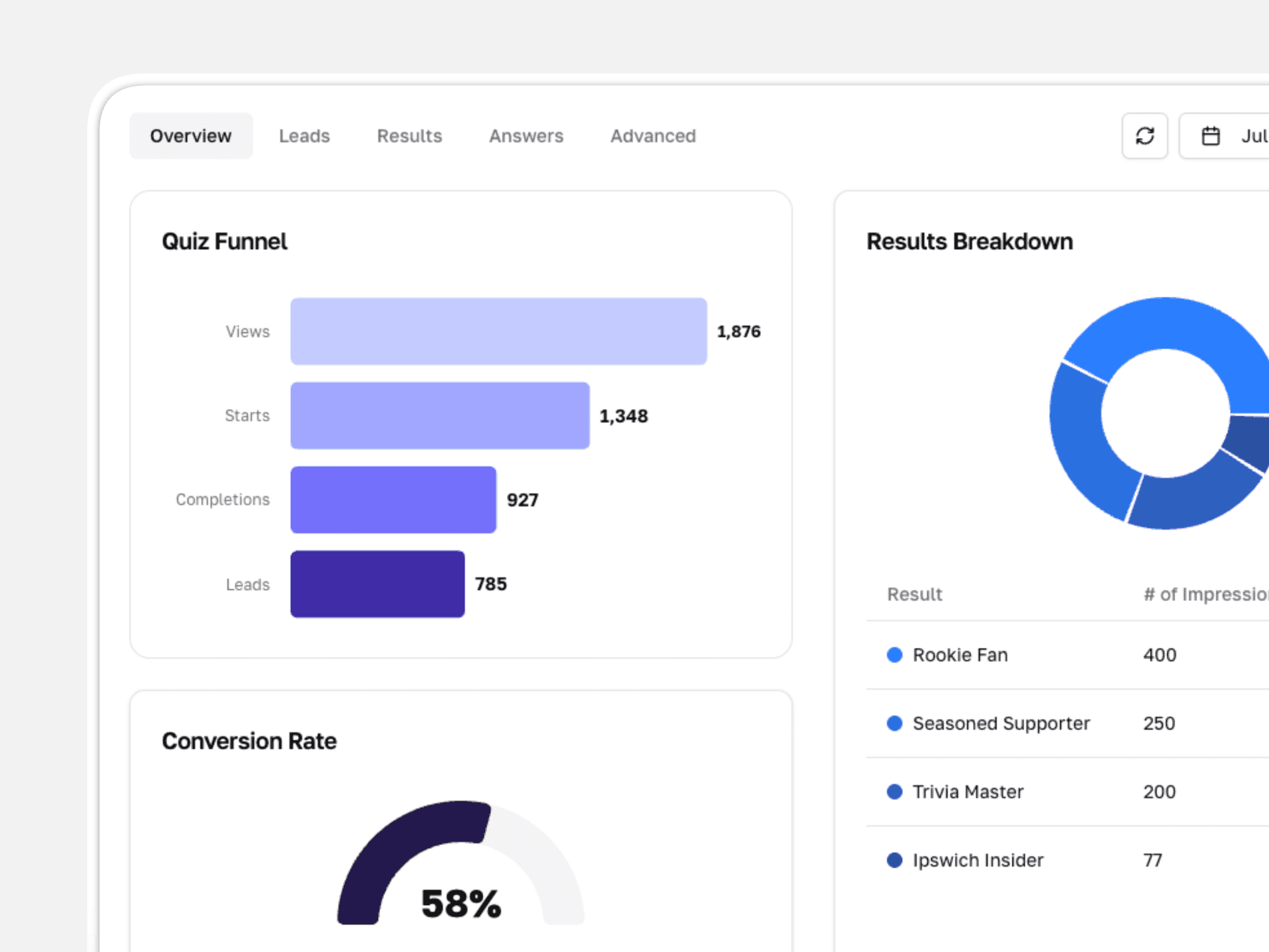 Interact quiz analytics